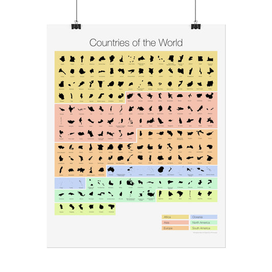 Global Equilibrium: A Reimagined World Map for Learning & Discovery (Poster)